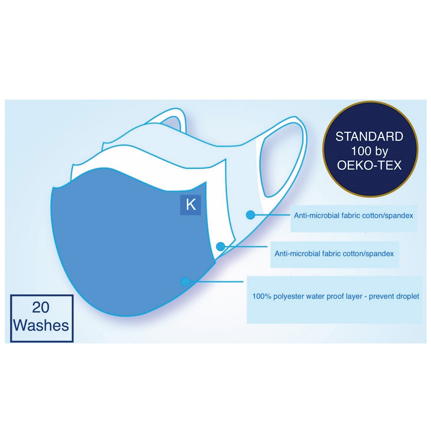 "Will Remove for Tequila" AntiMicrobial Face Mask UV Resistant Antibacterial Antidroplet